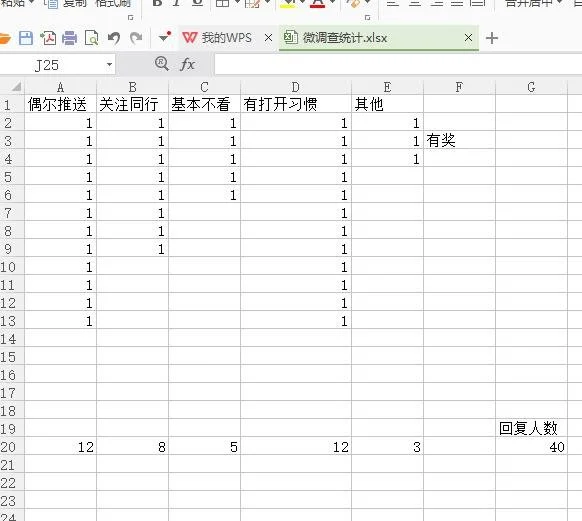 眉山市企业应该注册微信服务号还是微信订阅号  岛内营销dnnic.cn